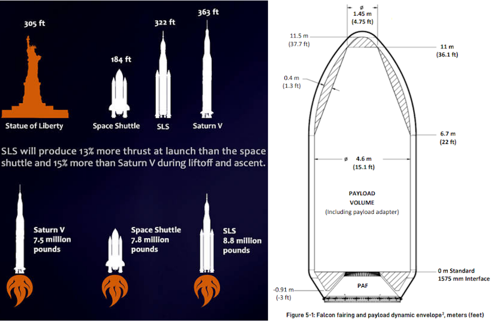 nasa vs spacex